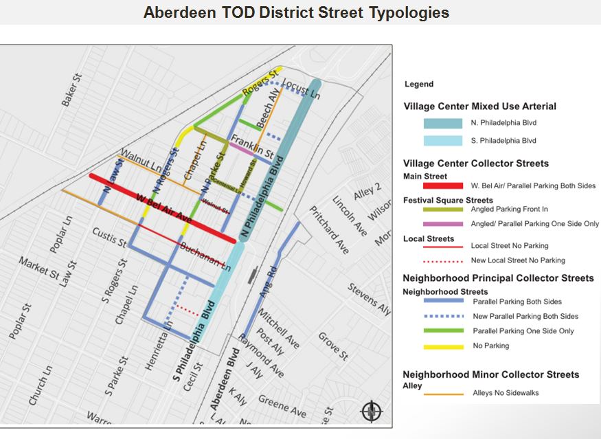 Aberdeen TOD District Street Typologies